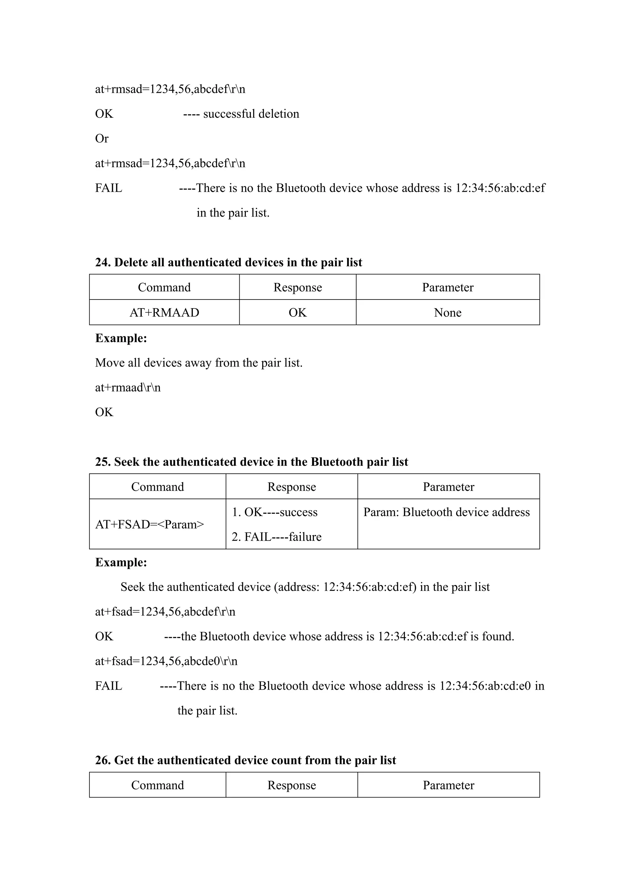 at+rmsad=1234,56,abcdefrn
OK ---- successful deletion
Or
at+rmsad=1234,56,abcdefrn
FAIL ----There is no the Bluetooth device whose address is 12:34:56:ab:cd:ef
in the pair list.
24. Delete all authenticated devices in the pair list
Command Response Parameter
AT+RMAAD OK None
Example:
Move all devices away from the pair list.
at+rmaadrn
OK
25. Seek the authenticated device in the Bluetooth pair list
Command Response Parameter
AT+FSAD=<Param>
1. OK----success
2. FAIL----failure
Param: Bluetooth device address
Example:
Seek the authenticated device (address: 12:34:56:ab:cd:ef) in the pair list
at+fsad=1234,56,abcdefrn
OK ----the Bluetooth device whose address is 12:34:56:ab:cd:ef is found.
at+fsad=1234,56,abcde0rn
FAIL ----There is no the Bluetooth device whose address is 12:34:56:ab:cd:e0 in
the pair list.
26. Get the authenticated device count from the pair list
Command Response Parameter
 