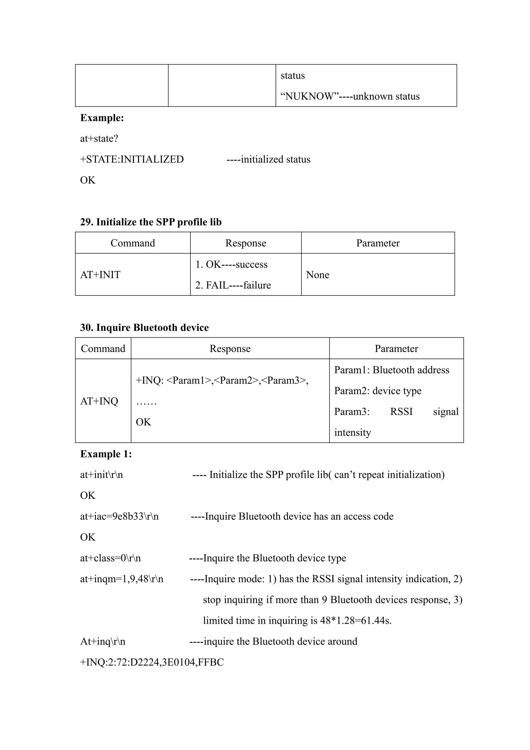 status
“NUKNOW”----unknown status
Example:
at+state?
+STATE:INITIALIZED ----initialized status
OK
29. Initialize the SPP profile lib
Command Response Parameter
AT+INIT
1. OK----success
2. FAIL----failure
None
30. Inquire Bluetooth device
Command Response Parameter
AT+INQ
+INQ: <Param1>,<Param2>,<Param3>,
……
OK
Param1: Bluetooth address
Param2: device type
Param3: RSSI signal
intensity
Example 1:
at+initrn ---- Initialize the SPP profile lib( can’t repeat initialization)
OK
at+iac=9e8b33rn ----Inquire Bluetooth device has an access code
OK
at+class=0rn ----Inquire the Bluetooth device type
at+inqm=1,9,48rn ----Inquire mode: 1) has the RSSI signal intensity indication, 2)
stop inquiring if more than 9 Bluetooth devices response, 3)
limited time in inquiring is 48*1.28=61.44s.
At+inqrn ----inquire the Bluetooth device around
+INQ:2:72:D2224,3E0104,FFBC
 