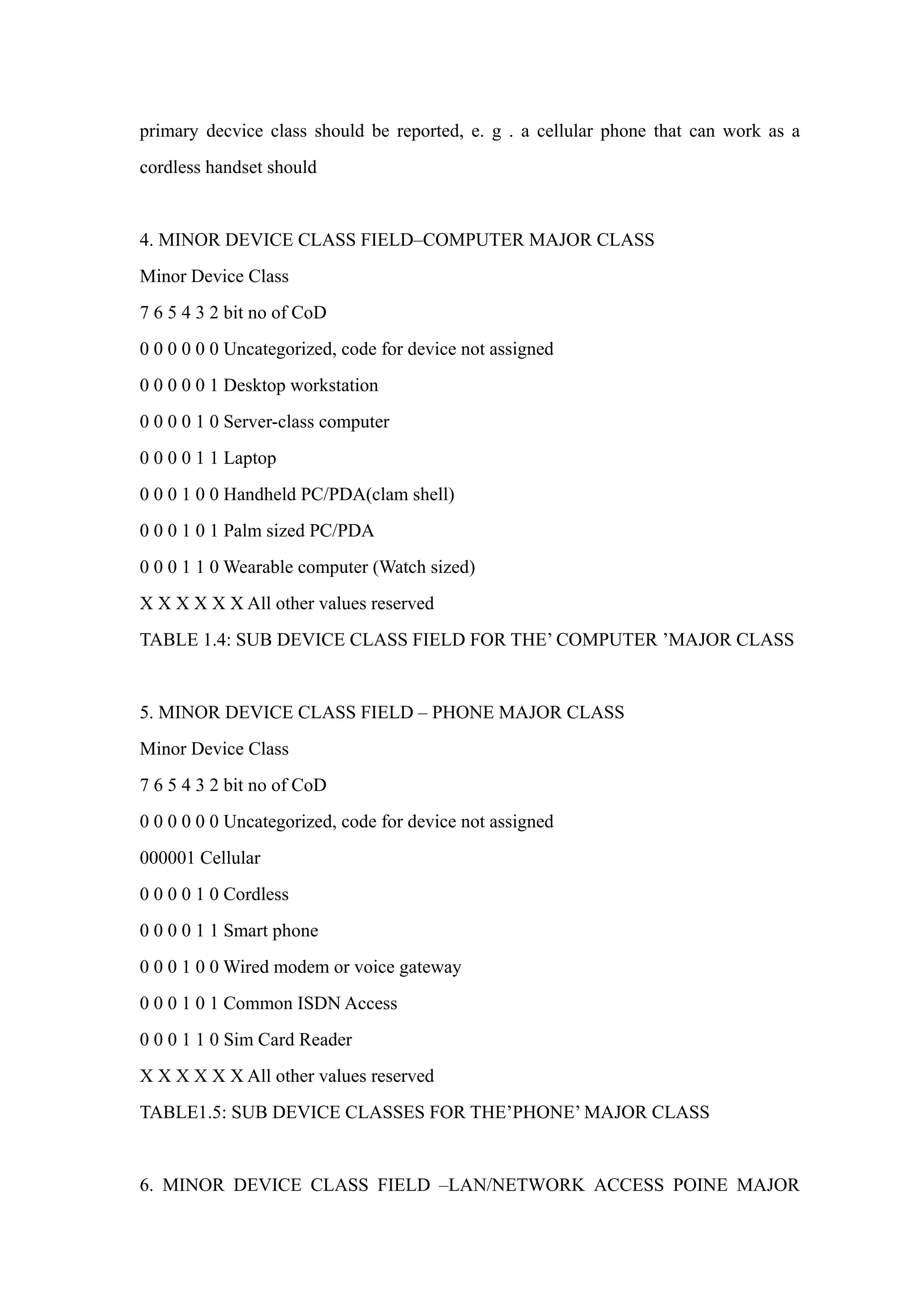 primary decvice class should be reported, e. g . a cellular phone that can work as a
cordless handset should
4. MINOR DEVICE CLASS FIELD–COMPUTER MAJOR CLASS
Minor Device Class
7 6 5 4 3 2 bit no of CoD
0 0 0 0 0 0 Uncategorized, code for device not assigned
0 0 0 0 0 1 Desktop workstation
0 0 0 0 1 0 Server-class computer
0 0 0 0 1 1 Laptop
0 0 0 1 0 0 Handheld PC/PDA(clam shell)
0 0 0 1 0 1 Palm sized PC/PDA
0 0 0 1 1 0 Wearable computer (Watch sized)
X X X X X X All other values reserved
TABLE 1.4: SUB DEVICE CLASS FIELD FOR THE’ COMPUTER ’MAJOR CLASS
5. MINOR DEVICE CLASS FIELD – PHONE MAJOR CLASS
Minor Device Class
7 6 5 4 3 2 bit no of CoD
0 0 0 0 0 0 Uncategorized, code for device not assigned
000001 Cellular
0 0 0 0 1 0 Cordless
0 0 0 0 1 1 Smart phone
0 0 0 1 0 0 Wired modem or voice gateway
0 0 0 1 0 1 Common ISDN Access
0 0 0 1 1 0 Sim Card Reader
X X X X X X All other values reserved
TABLE1.5: SUB DEVICE CLASSES FOR THE’PHONE’ MAJOR CLASS
6. MINOR DEVICE CLASS FIELD –LAN/NETWORK ACCESS POINE MAJOR
 