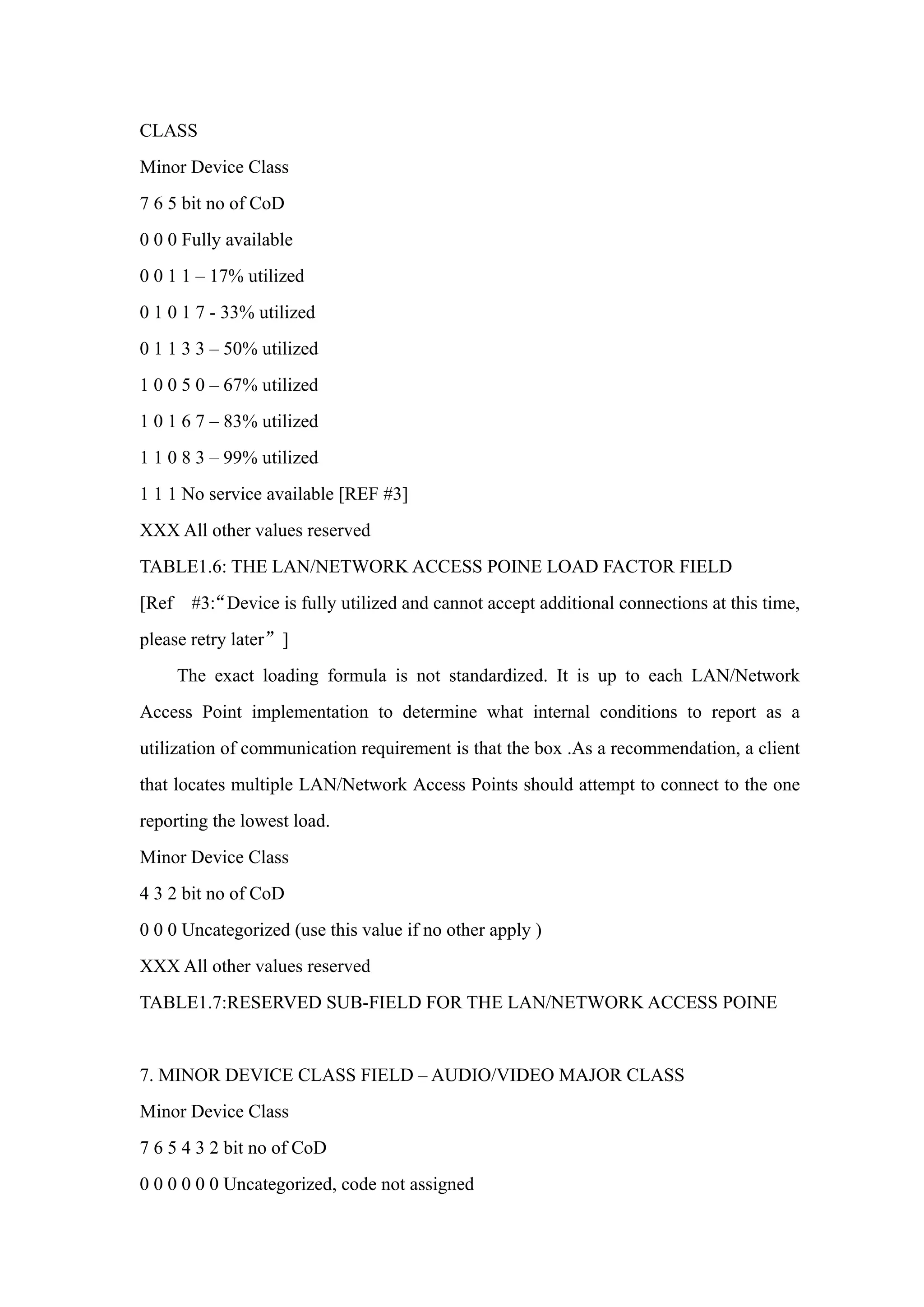 CLASS
Minor Device Class
7 6 5 bit no of CoD
0 0 0 Fully available
0 0 1 1 – 17% utilized
0 1 0 1 7 - 33% utilized
0 1 1 3 3 – 50% utilized
1 0 0 5 0 – 67% utilized
1 0 1 6 7 – 83% utilized
1 1 0 8 3 – 99% utilized
1 1 1 No service available [REF #3]
XXX All other values reserved
TABLE1.6: THE LAN/NETWORK ACCESS POINE LOAD FACTOR FIELD
[Ref #3:“Device is fully utilized and cannot accept additional connections at this time,
please retry later”]
The exact loading formula is not standardized. It is up to each LAN/Network
Access Point implementation to determine what internal conditions to report as a
utilization of communication requirement is that the box .As a recommendation, a client
that locates multiple LAN/Network Access Points should attempt to connect to the one
reporting the lowest load.
Minor Device Class
4 3 2 bit no of CoD
0 0 0 Uncategorized (use this value if no other apply )
XXX All other values reserved
TABLE1.7:RESERVED SUB-FIELD FOR THE LAN/NETWORK ACCESS POINE
7. MINOR DEVICE CLASS FIELD – AUDIO/VIDEO MAJOR CLASS
Minor Device Class
7 6 5 4 3 2 bit no of CoD
0 0 0 0 0 0 Uncategorized, code not assigned
 