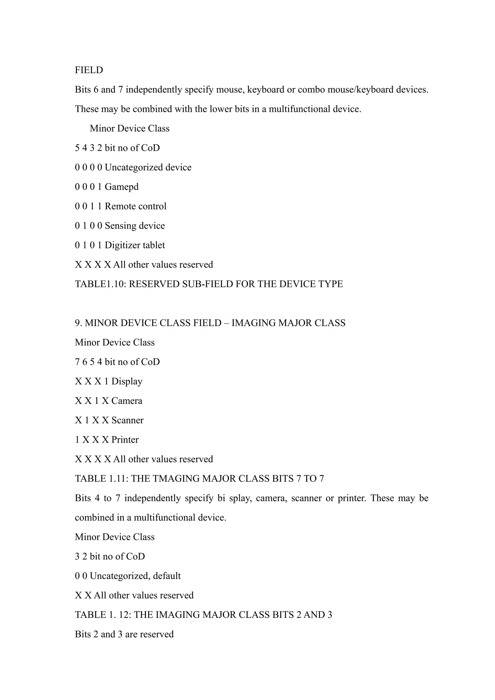 FIELD
Bits 6 and 7 independently specify mouse, keyboard or combo mouse/keyboard devices.
These may be combined with the lower bits in a multifunctional device.
Minor Device Class
5 4 3 2 bit no of CoD
0 0 0 0 Uncategorized device
0 0 0 1 Gamepd
0 0 1 1 Remote control
0 1 0 0 Sensing device
0 1 0 1 Digitizer tablet
X X X X All other values reserved
TABLE1.10: RESERVED SUB-FIELD FOR THE DEVICE TYPE
9. MINOR DEVICE CLASS FIELD – IMAGING MAJOR CLASS
Minor Device Class
7 6 5 4 bit no of CoD
X X X 1 Display
X X 1 X Camera
X 1 X X Scanner
1 X X X Printer
X X X X All other values reserved
TABLE 1.11: THE TMAGING MAJOR CLASS BITS 7 TO 7
Bits 4 to 7 independently specify bi splay, camera, scanner or printer. These may be
combined in a multifunctional device.
Minor Device Class
3 2 bit no of CoD
0 0 Uncategorized, default
X X All other values reserved
TABLE 1. 12: THE IMAGING MAJOR CLASS BITS 2 AND 3
Bits 2 and 3 are reserved
 