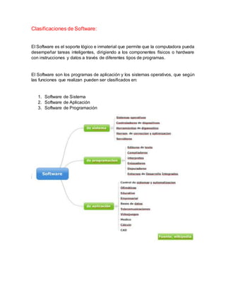 Clasificaciones de Software:
El Software es el soporte lógico e inmaterial que permite que la computadora pueda
desempeñar tareas inteligentes, dirigiendo a los componentes físicos o hardware
con instrucciones y datos a través de diferentes tipos de programas.
El Software son los programas de aplicación y los sistemas operativos, que según
las funciones que realizan pueden ser clasificados en:
1. Software de Sistema
2. Software de Aplicación
3. Software de Programación
Sistema Operativo:
 