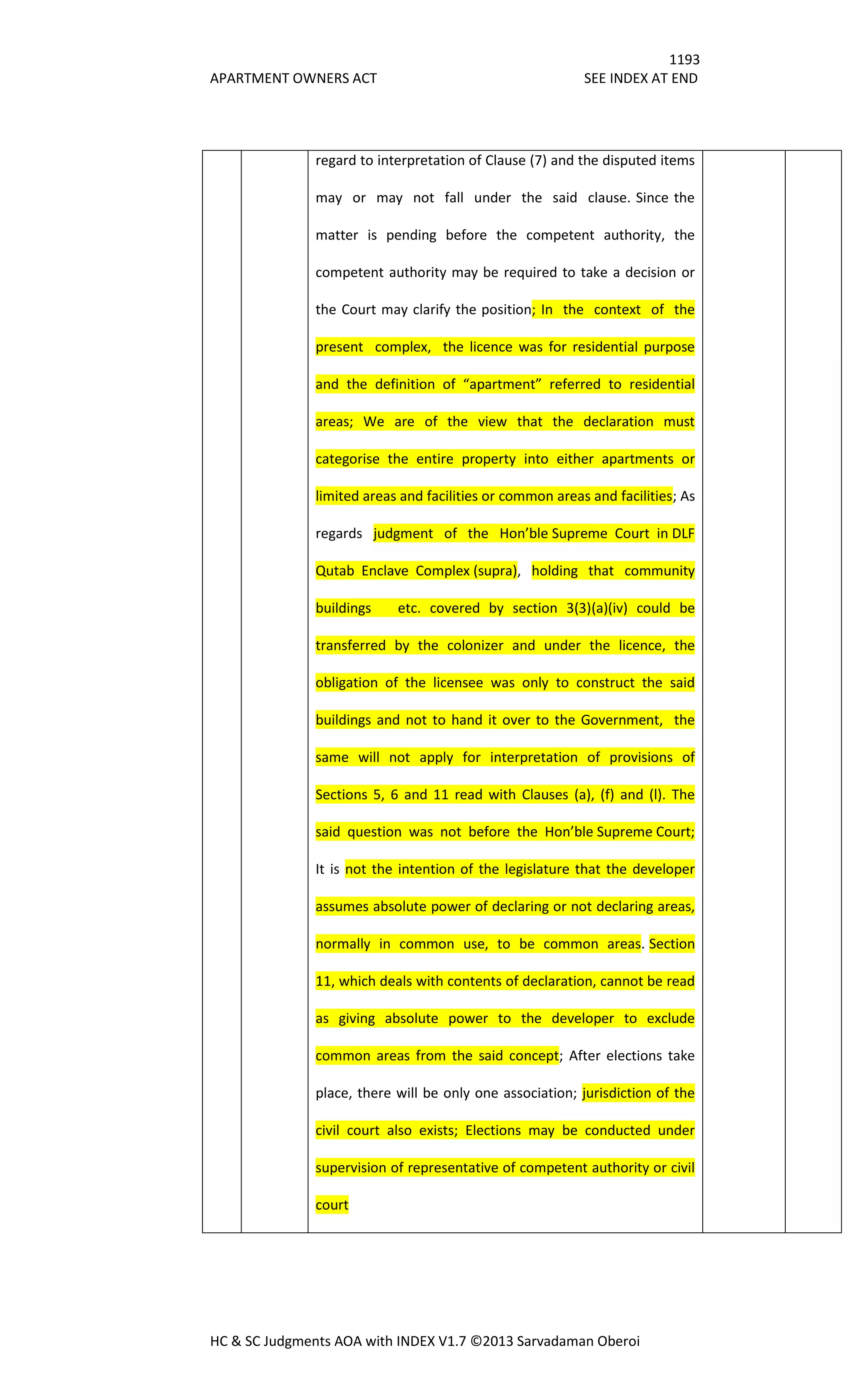 Hc & sc judgments aoa with index v1.7