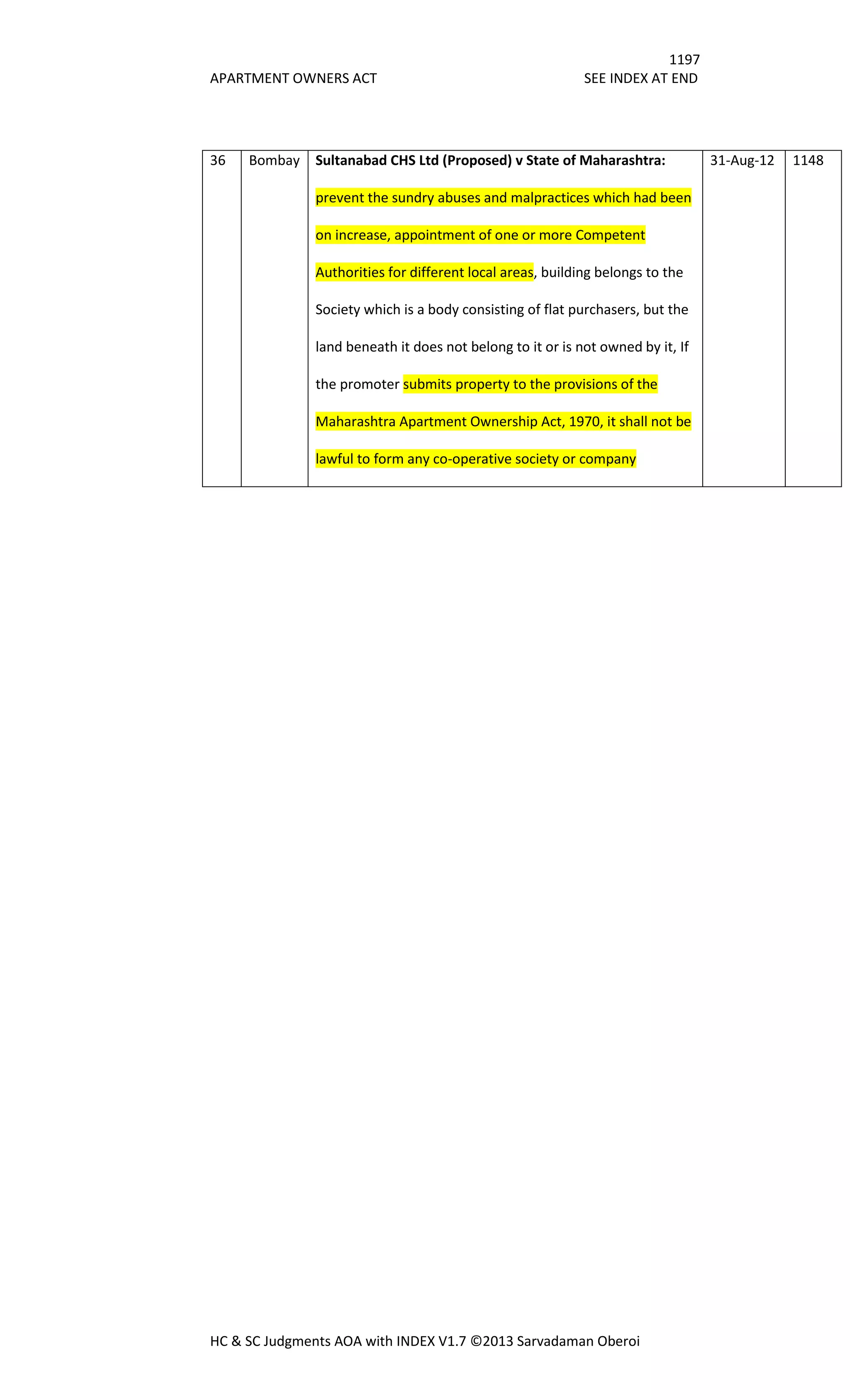 Hc & sc judgments aoa with index v1.7