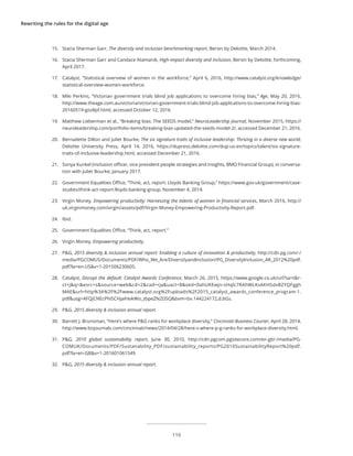 Rewriting the rules for the digital age
15.	 Stacia Sherman Garr, The diversity and inclusion benchmarking report, Bersin by Deloitte, March 2014.
16.	 Stacia Sherman Garr and Candace Atamanik, High-impact diversity and inclusion, Bersin by Deloitte, forthcoming,
April 2017.
17.	 Catalyst, “Statistical overview of women in the workforce,” April 6, 2016, http://www.catalyst.org/knowledge/
statistical-overview-women-workforce.
18.	 Miki Perkins, “Victorian government trials blind job applications to overcome hiring bias,” Age, May 20, 2016,
http://www.theage.com.au/victoria/victorian-government-trials-blind-job-applications-to-overcome-hiring-bias-
20160519-goz8pf.html, accessed October 12, 2016.
19.	 Matthew Lieberman et al., “Breaking bias: The SEEDS model,” NeuroLeadership Journal, November 2015, https://
neuroleadership.com/portfolio-items/breaking-bias-updated-the-seeds-model-2/, accessed December 21, 2016.
20.	 Bernadette Dillon and Juliet Bourke, The six signature traits of inclusive leadership: Thriving in a diverse new world,
Deloitte University Press, April 14, 2016, https://dupress.deloitte.com/dup-us-en/topics/talent/six-signature-
traits-of-inclusive-leadership.html, accessed December 21, 2016.
21.	 Sonya Kunkel (inclusion officer, vice president people strategies and insights, BMO Financial Group), in conversa-
tion with Juliet Bourke, January 2017.
22.	 Government Equalities Office, “Think, act, report: Lloyds Banking Group,” https://www.gov.uk/government/case-
studies/think-act-report-lloyds-banking-group, November 4, 2014.
23.	 Virgin Money, Empowering productivity: Harnessing the talents of women in financial services, March 2016, http://
uk.virginmoney.com/virgin/assets/pdf/Virgin-Money-Empowering-Productivity-Report.pdf.
24.	 Ibid.
25.	 Government Equalities Office, “Think, act, report.”
26.	 Virgin Money, Empowering productivity.
27.	 P&G, 2015 diversity & inclusion annual report: Enabling a culture of innovation & productivity, http://cdn.pg.com/-/
media/PGCOMUS/Documents/PDF/Who_We_Are/DiversityandInclusion/PG_DiversityInclusion_AR_2012%20pdf.
pdf?la=en-US&v=1-201506230605.
28.	 Catalyst, Disrupt the default: Catalyst Awards Conference, March 26, 2015, https://www.google.co.uk/url?sa=t&r-
ct=j&q=&esrc=s&source=web&cd=2&cad=rja&uact=8&ved=0ahUKEwjn-sHqlc7RAhWLKsAKHSdxBZYQFggh
MAE&url=http%3A%2F%2Fwww.catalyst.org%2Fuploads%2F2015_catalyst_awards_conference_program-1.
pdf&usg=AFQjCNEcPhISCHjaihIvkWo_zbpeZN2DSQ&bvm=bv.144224172,d.bGs.
29.	 P&G, 2015 diversity & inclusion annual report.
30.	 Barrett J. Brunsman, “Here’s where P&G ranks for workplace diversity,” Cincinnati Business Courier, April 28, 2014,
http://www.bizjournals.com/cincinnati/news/2014/04/28/here-s-where-p-g-ranks-for-workplace-diversity.html.
31.	 P&G, 2010 global sustainability report, June 30, 2010, http://cdn.pgcom.pgsitecore.com/en-gb/-/media/PG-
COMUK/Documents/PDF/Sustanability_PDF/sustainability_reports/PG2010SustainabilityReport%20pdf.
pdf?la=en-GB&v=1-201601061549.
32.	 P&G, 2015 diversity & inclusion annual report.
116
 