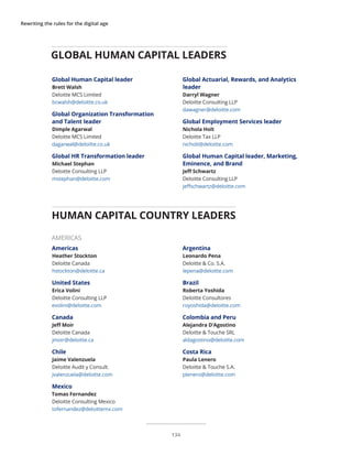 Rewriting the rules for the digital age
GLOBAL HUMAN CAPITAL LEADERS
HUMAN CAPITAL COUNTRY LEADERS
Global Human Capital leader
Brett Walsh
Deloitte MCS Limited
bcwalsh@deloitte.co.uk
Global Organization Transformation
and Talent leader
Dimple Agarwal
Deloitte MCS Limited
dagarwal@deloitte.co.uk
Global HR Transformation leader
Michael Stephan
Deloitte Consulting LLP
mstephan@deloitte.com
Global Actuarial, Rewards, and Analytics
leader
Darryl Wagner
Deloitte Consulting LLP
dawagner@deloitte.com
Global Employment Services leader
Nichola Holt
Deloitte Tax LLP
nicholt@deloitte.com
Global Human Capital leader, Marketing,
Eminence, and Brand
Jeff Schwartz
Deloitte Consulting LLP
jeffschwartz@deloitte.com
Americas
Heather Stockton
Deloitte Canada
hstockton@deloitte.ca
United States
Erica Volini
Deloitte Consulting LLP
evolini@deloitte.com
Canada
Jeff Moir
Deloitte Canada
jmoir@deloitte.ca
Chile
Jaime Valenzuela
Deloitte Audit y Consult.
jvalenzuela@deloitte.com
Mexico
Tomas Fernandez
Deloitte Consulting Mexico
tofernandez@deloittemx.com
AMERICAS
Argentina
Leonardo Pena
Deloitte & Co. S.A.
lepena@deloitte.com
Brazil
Roberta Yoshida
Deloitte Consultores
royoshida@deloitte.com
Colombia and Peru
Alejandra D’Agostino
Deloitte & Touche SRL
aldagostino@deloitte.com
Costa Rica
Paula Lenero
Deloitte & Touche S.A.
plenero@deloitte.com
134
 