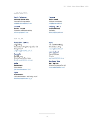 Dutch Caribbean
Maghalie van der Bunt
Deloitte Dutch Caribbean
mvanderbunt@deloitte.com
Ecuador
Roberto Estrada
Andeanecuador Consultores
restrada@deloitte.com
AMERICAS (CONT.)
Panama
Jessika Malek
Deloitte Consultores
jmalek@deloitte.com
Uruguay, LATCO
Verónica Melián
Deloitte SC
vmelian@deloitte.com
Asia Pacific & China
Jungle Wong
Deloitte Consulting (Shanghai) Co. Ltd,
Beijing Branch
junglewong@deloitte.com.cn
Australia
David Brown
Deloitte Touche Tohmatsu
davidbrown@deloitte.com.au
India
Gaurav Lahiri
Deloitte India
gauravlahiri@deloitte.com
Japan
Akio Tsuchida
Deloitte Tohmatsu Consulting Co. Ltd
akitsuchida@tohmatsu.co.jp
ASIA PACIFIC
Korea
Eric Seok Hoon Yang
Deloitte Consulting
seoyang@deloitte.com
New Zealand
Hamish Wilson
Deloitte
hawilson@deloitte.co.nz
Southeast Asia
Mark Maclean
Deloitte Consulting Pte Ltd
mmaclean@deloitte.com
2017 Deloitte Global Human Capital Trends
135
 