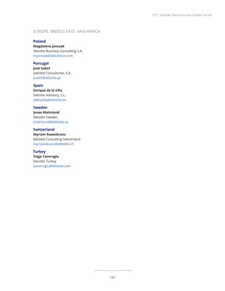 EUROPE, MIDDLE EAST, AND AFRICA
Poland
Magdalena Jonczak
Deloitte Business Consulting S.A.
mjonczak@deloittece.com
Portugal
José Subtil
Deloitte Consultores, S.A.
jsubtil@deloitte.pt
Spain
Enrique de la Villa
Deloitte Advisory, S.L.
edelavilla@deloitte.es
Sweden
Jonas Malmlund
Deloitte Sweden
jmalmlund@deloitte.se
Switzerland
Myriam Rosenkranz
Deloitte Consulting Switzerland
myrosenkranz@deloitte.ch
Turkey
Tolga Yaveroglu
Deloitte Turkey
tyaveroglu@deloitte.com
2017 Deloitte Global Human Capital Trends
137
 