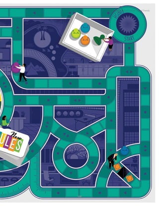2017 Deloitte Global Human Capital Trends
139
 