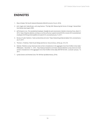 1.	 Klaus Schwab, The Fourth Industrial Revolution (World Economic Forum, 2016).
2.	 John Hagel, John Seely Brown, and Lang Davison, “The Big Shift: Measuring the forces of change,” Harvard Busi-
ness Review, July–August 2009.
3.	 Jeff Schwartz et al., The overwhelmed employee: Simplify the work environment, Deloitte University Press, March 7,
2014, https://dupress.deloitte.com/dup-us-en/focus/human-capital-trends/2014/hc-trends-2014-overwhelmed-
employee.html?id=gx:el:dc:dup682:cons:awa:hct14, accessed January 13, 2017.
4.	 Bureau of Labor Statistics, “Labor productivity and costs,” https://www.bls.gov/lpc/prodybar.htm, accessed Janu-
ary 13, 2017.
5.	 Thomas L. Friedman, Thank You for Being Late (Farrar, Straus & Gioux, 2016), pp. 213–219.
6.	 Deloitte, “Deloitte survey: Americans look at their smartphones in the aggregate more than 8 billion times daily,”
PRNewswire, December 9, 2015, http://www.prnewswire.com/news-releases/deloitte-survey-americans-look-
at-their-smartphones-in-the-aggregate-more-than-8-billion-times-daily-300190192.html, accessed January 13,
2017.
7.	 Lynda Gratton and Andrew Scott, The 100-Year Life (Bloomsbury, 2016).
ENDNOTES
2017 Deloitte Global Human Capital Trends
15
 