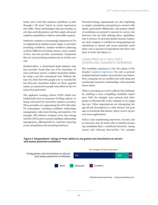 feeds; and a tool that matches candidates to jobs
through a “fit score” based on career experiences
and skills. These technologies take pre-existing so-
cial data and information and then apply advanced
cognitive capabilities to deliver actionable analysis.
Predictive analytics is increasingly important to TA,
as sophisticated analytics teams begin to prioritize
recruiting workflows, conduct workforce planning,
evaluate different recruiting sources, assess quality
of hire, and use pre-hire assessments. Companies
that are not prioritizing analytics do so at their own
risk.
PredictiveHire, a cloud-based SaaS analytics solu-
tion provider, found that one of its Australian cli-
ents could have saved 1.1 million Australian dollars
by using a pre-hire assessment tool. Without the
tool, the client hired 80 people over 12 months but
lost 800,000 Australian dollars on those appoint-
ments, as measured in people costs offset by the rev-
enues they generated.5
The applicant tracking system (ATS)—which has
traditionally been an immense TA filing cabinet—is
being reinvented by innovative solution providers.
These providers are augmenting the ATS with other
TA technologies, including candidate relationship
management, video interviewing, and analytics. For
example, HR software company Lever has reimag-
ined the ATS to pivot around candidate relationship
management, offering built-in, real-time reporting
across all pipelines and recruiting functions.
Forward-looking organizations are also beginning
to employ simulations and gaming to connect with
talent, particularly Millennials, and analyze wheth-
er candidates are primed to succeed in a given role.
However, few are fully utilizing these capabilities.
Just 6 percent of surveyed global business leaders
say their company is excellent at using gaming and
simulations to attract and assess potential candi-
dates, and 71 percent of respondents rate their com-
pany as weak. (See figure 2.)
USING VIDEO AS A TOOL FOR A
COMPELLING CANDIDATE EXPERIENCE
The candidate experience is the first phase of the
broader employee experience. Yet only 15 percent
of global business leaders surveyed this year believe
their companies do an excellent job cultivating and
monitoring long-term relationships with potential
future talent.
Video is emerging as a tool to address this challenge
by enabling a more compelling candidate experi-
ence. SAP, for example, uses cartoons and video
games to illustrate life at the company in an engag-
ing way.6
Other organizations are reimagining the
age-old job description in a video format. Job post-
ings on Facebook that feature videos receive 36 per-
cent more applications.7
Video is also transforming interviews. AI and a vid-
eo interview may be better able to identify promis-
ing candidates than a traditional interview, saving
money and reducing time-to-hire. For example,
Deloitte University Press | dupress.deloitte.com
71% 23% 6%
Using games and simulations to attract
and assess potential candidates
Weak ExcellentAdequate
Percentage of total responses
Figure 2. Respondents’ ratings of their ability to use games and simulations to attract
and assess potential candidates
2017 Deloitte Global Human Capital Trends
41
 
