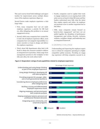 This year’s survey found both challenges and oppor-
tunities for improvement across multiple dimen-
sions of the employee experience (figure 3).
Several factors make employee experience a chal-
lenge today:
•	 First, many companies have not yet made
employee experience a priority for HR lead-
ers, often delegating this problem to an annual
engagement survey.
•	 Second, while some companies have created the
C-suite role of employee experience officer, most
companies have not assigned responsibility to a
senior executive or team to design and deliver
the employee experience.
•	 Third, siloed HR departments often find it dif-
ficult to obtain the resources needed to address
an integrated set of priorities, which range from
management practices to the workplace to ben-
efits and, often, the work culture itself.
•	 Fourth, companies need to update their tools
to engage employees on an ongoing basis (with
pulse surveys at least) to help HR teams and line
leaders understand more fully what the talent
they employ expects and values. An employee
net promoter score is another important tool in
this effort.
•	 Fifth, many companies remain focused on
“point-in-time engagement” and have not yet
pulled together the disciplines of performance
management, goal setting, diversity, inclusion,
wellness, workplace design, and leadership into
an integrated framework.
A GROWING CHALLENGE
Understanding and improving the employee experi-
ence is critical for companies operating in a highly
competitive global economy. Providing an engag-
ing experience will help companies succeed in at-
Deloitte University Press | dupress.deloitte.com
Understanding and using design thinking
as part of the employee experience
Using design thinking in developing HR
and talent programs
Providing programs for younger, older,
and a multi-generational workforce
Considering diverse employee preferences
when designing work
Building a strong and diﬀerentiated
employee experience brand
Aligning employees and personal goals
with corporate purpose
Helping employees balance personal and
professional life/work demands
Integrating social, community, and
corporate programs
Weak ExcellentAdequate
39% 12%49%
38% 13%49%
48% 10%42%
46% 11%43%
23% 23%54%
25% 23%52%
22% 22%57%
22% 23%55%
Figure 3. Respondent ratings of sub-capabilities related to employee experience
Percentage of total responses
2017 Deloitte Global Human Capital Trends
53
 