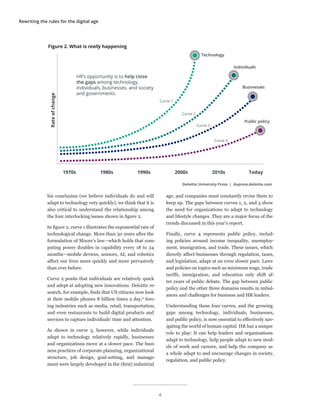 Rewriting the rules for the digital age
his conclusion (we believe individuals do and will
adapt to technology very quickly), we think that it is
also critical to understand the relationship among
the four interlocking issues shown in figure 2.
In figure 2, curve 1 illustrates the exponential rate of
technological change. More than 50 years after the
formulation of Moore’s law—which holds that com-
puting power doubles in capability every 18 to 24
months—mobile devices, sensors, AI, and robotics
affect our lives more quickly and more pervasively
than ever before.
Curve 2 posits that individuals are relatively quick
and adept at adopting new innovations. Deloitte re-
search, for example, finds that US citizens now look
at their mobile phones 8 billion times a day,6
forc-
ing industries such as media, retail, transportation,
and even restaurants to build digital products and
services to capture individuals’ time and attention.
As shown in curve 3, however, while individuals
adapt to technology relatively rapidly, businesses
and organizations move at a slower pace. The busi-
ness practices of corporate planning, organizational
structure, job design, goal-setting, and manage-
ment were largely developed in the (first) industrial
age, and companies must constantly revise them to
keep up. The gaps between curves 1, 2, and 3 show
the need for organizations to adapt to technology
and lifestyle changes. They are a major focus of the
trends discussed in this year’s report.
Finally, curve 4 represents public policy, includ-
ing policies around income inequality, unemploy-
ment, immigration, and trade. These issues, which
directly affect businesses through regulation, taxes,
and legislation, adapt at an even slower pace. Laws
and policies on topics such as minimum wage, trade
tariffs, immigration, and education only shift af-
ter years of public debate. The gap between public
policy and the other three domains results in imbal-
ances and challenges for business and HR leaders.
Understanding these four curves, and the growing
gaps among technology, individuals, businesses,
and public policy, is now essential to effectively nav-
igating the world of human capital. HR has a unique
role to play: It can help leaders and organizations
adapt to technology, help people adapt to new mod-
els of work and careers, and help the company as
a whole adapt to and encourage changes in society,
regulation, and public policy.
Deloitte University Press | dupress.deloitte.com
Rateofchange
2000s 2010s Today1990s1980s1970s
HR’s opportunity is to help close
the gaps among technology,
individuals, businesses, and society
and governments.
Technology
Individuals
Businesses
Public policy
Figure 2. What is really happening
Curve 4
Curve 1
Curve 2
Curve 3
4
 