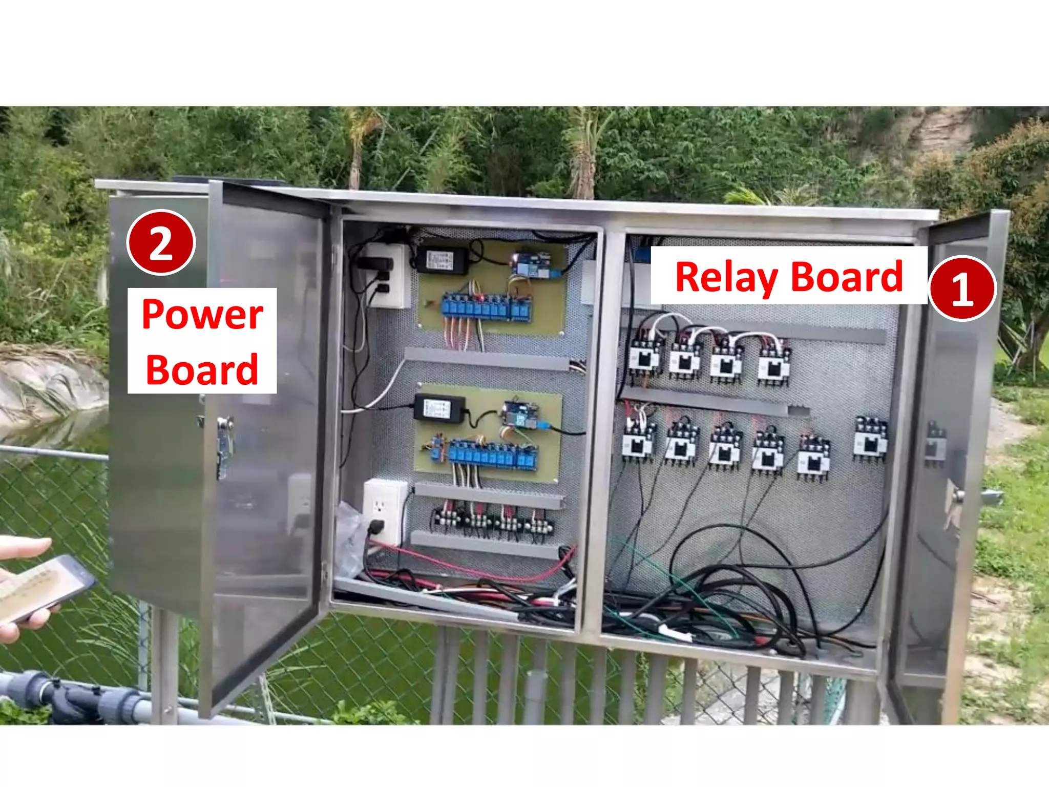 1
2
Relay Board
Power
Board
 