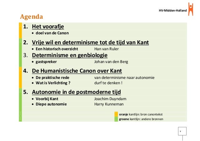Hc 32 A Presentatie Kant Determinisme Autonomie