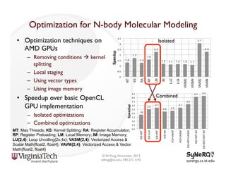 Optimization for N-body Molecular Modeling
•  Optimization techniques on
AMD GPUs

Isolated

–  Removing conditions à kernel
splitting
–  Local staging
–  Using vector types
–  Using image memory 

•  Speedup over basic OpenCL
GPU implementation

Combined

–  Isolated optimizations
–  Combined optimizations
MT: Max Threads; KS: Kernel Splitting; RA: Register Accumulator;
RP: Register Preloading; LM: Local Memory; IM: Image Memory;
LU{2,4}: Loop Unrolling{2x,4x}; VASM{2,4}: Vectorized Access &
Scalar Math{float2, float4}; VAVM{2,4}: Vectorized Access & Vector
Math{float2, float4}
© W. Feng, November 2013
wfeng@vt.edu, 540.231.1192

synergy.cs.vt.edu	
  

 