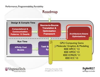 Performance, Programmability, Portability

Roadmap

GPU Computing Gems
J. Molecular Graphics & Modeling
IEEE HPCC ’12
IEEE HPDC ‘13
IEEE ICPADS ’11
IEEE ICC ‘13

© W. Feng, November 2013
wfeng@vt.edu, 540.231.1192

synergy.cs.vt.edu	
  

 