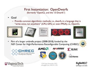 First Instantiation: OpenDwarfs
(formerly “OpenCL and the 13 Dwarfs”)	
  

•  Goal
–  Provide common algorithmic methods, i.e., dwarfs, in a language that is
“write once, run anywhere” (CPU, GPU, or even FPGA), i.e., OpenCL

•  Part of a larger umbrella project (2008-2018), funded by the
NSF Center for High-Performance Reconfigurable Computing (CHREC)

© W. Feng, November 2013
wfeng@vt.edu, 540.231.1192

synergy.cs.vt.edu	
  

 