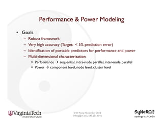 Performance & Power Modeling
•  Goals
– 
– 
– 
– 

Robust framework
Very high accuracy (Target: < 5% prediction error)
Identification of portable predictors for performance and power
Multi-dimensional characterization
§  Performance à sequential, intra-node parallel, inter-node parallel
§  Power à component level, node level, cluster level

© W. Feng, November 2013
wfeng@vt.edu, 540.231.1192

synergy.cs.vt.edu	
  

 