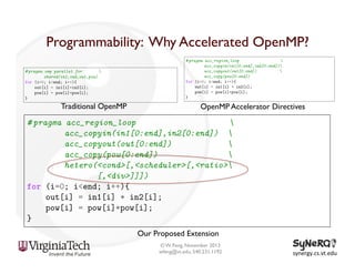 Programmability: Why Accelerated OpenMP?
# pragma omp parallel for

shared(in1,in2,out,pow)
for (i=0; i<end; i++){
out[i] = in1[i]*in2[i];
pow[i] = pow[i]*pow[i];
}

Traditional OpenMP

# pragma acc_region_loop

acc_copyin(in1[0:end],in2[0:end])
acc_copyout(out[0:end])

acc_copy(pow[0:end])
for (i=0; i<end; i++){
out[i] = in1[i] * in2[i];
pow[i] = pow[i]*pow[i];
}

OpenMP Accelerator Directives

# pragma acc_region_loop

acc_copyin(in1[0:end],in2[0:end]) 
acc_copyout(out[0:end])

acc_copy(pow[0:end])

hetero(<cond>[,<scheduler>[,<ratio>
[,<div>]]])
for (i=0; i<end; i++){
out[i] = in1[i] * in2[i];
pow[i] = pow[i]*pow[i];
}
Our Proposed Extension
© W. Feng, November 2013
wfeng@vt.edu, 540.231.1192

synergy.cs.vt.edu	
  

 