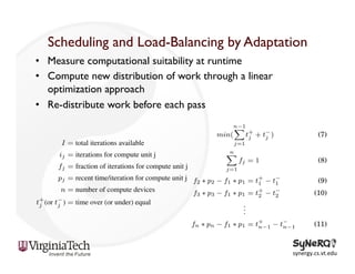 Scheduling and Load-Balancing by Adaptation

•  Measure computational suitability at runtime
eTSAR: Task-Size Adapting Runtime
•  Compute new distribution of work through a linear
optimization approach
Program phase
Compute
•  Re-distribute Scheduling before each pass
work
Original

A:7

With GPU back−off

1.00

I = total iterations available

0.50

0.25

min(

Adaptive

0.75

n
X

fj = fraction of iterations for compute unit j

0.75

t+ + tj )
j

(8)

fj = 1

j=1

pj = recent time/iteration for compute unit j f ⇤ p(1) f ⇤ p = t+
2
2
1
1
1
n = number of compute devices
f3 ⇤ p 3 f1 ⇤ p 1 = t +
2
+
tj (or tj ) = time over (or under) equal
.
.
.
2
3
4
1
2
3
4
n 1
X GPUs
Number of+
fn ⇤ p n f1 ⇤ p 1 = t +
n
min(
t1 + t1 · · · + t+ 1 + tn 1 )
(2)
n

t1

0.25

0.00
1

) Percentage of time spent on computation
j=1
nd scheduling
n
X

ij = I

(10)

tn

1

(11)

(b) Modiﬁed objective and constraints
(3)

Fig. 5: Linear program optimization and performance
j=0
+

1

(9)

t2

Split

0.50

(7)

j=1

ij = iterations for compute unit j

0.00
1.00

n 1
X

synergy.cs.vt.edu	
  

 