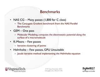 Benchmarks
•  NAS CG – Many passes (1,800 for C class)
–  The Conjugate Gradient benchmark from the NAS Parallel
Benchmarks

•  GEM – One pass
–  Molecular Modeling, computes the electrostatic potential along the
surface of a macromolecule

•  K-Means – Few passes
–  Iterative clustering of points

•  Helmholtz – Few passes, GPU Unsuitable
–  Jacobi iterative method implementing the Helmholtz equation

© W. Feng, November 2013
wfeng@vt.edu, 540.231.1192

synergy.cs.vt.edu	
  

 