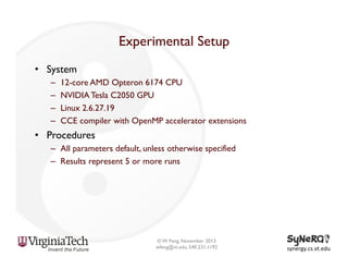 Experimental Setup
•  System
– 
– 
– 
– 

12-core AMD Opteron 6174 CPU
NVIDIA Tesla C2050 GPU
Linux 2.6.27.19
CCE compiler with OpenMP accelerator extensions

•  Procedures
–  All parameters default, unless otherwise specified
–  Results represent 5 or more runs

© W. Feng, November 2013
wfeng@vt.edu, 540.231.1192

synergy.cs.vt.edu	
  

 