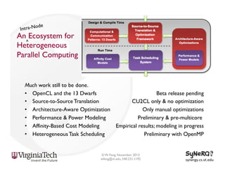 An Ecosystem for
^
Heterogeneous
Parallel Computing

Roadmap

Much work still to be done.
•  OpenCL and the 13 Dwarfs
Beta release pending
•  Source-to-Source Translation
CU2CL only & no optimization
•  Architecture-Aware Optimization
Only manual optimizations
•  Performance & Power Modeling
Preliminary & pre-multicore
•  Affinity-Based Cost Modeling
Empirical results; modeling in progress
•  Heterogeneous Task Scheduling
Preliminary with OpenMP

© W. Feng, November 2013
wfeng@vt.edu, 540.231.1192

synergy.cs.vt.edu	
  

 