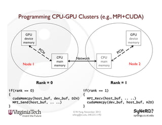Programming CPU-GPU Clusters (e.g., MPI+CUDA)
GPU	
  

GPU	
  

device	
  
memory	
  

device	
  
memory	
  

CPU	
  

main	
  
memory	
  

Node 1

Network

CPU	
  

main	
  
memory	
  

Node 2

Rank = 0

Rank = 1

if(rank == 0)
{
cudaMemcpy(host_buf, dev_buf, D2H)
MPI_Send(host_buf, .. ..)
}

if(rank == 1)
{
MPI_Recv(host_buf, .. ..)
cudaMemcpy(dev_buf, host_buf, H2D)
}

© W. Feng, November 2013
wfeng@vt.edu, 540.231.1192

synergy.cs.vt.edu	
  

 