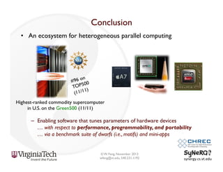 Conclusion
•  An ecosystem for heterogeneous parallel computing

Highest-ranked commodity supercomputer
in U.S. on the Green500 (11/11)

–  Enabling software that tunes parameters of hardware devices
… with respect to performance, programmability, and portability
… via a benchmark suite of dwarfs (i.e., motifs) and mini-apps

© W. Feng, November 2013
wfeng@vt.edu, 540.231.1192

synergy.cs.vt.edu	
  

 