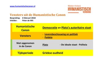 www.humanistischecanon.nl
Vensters uit de Humanistische Canon
Bespreking: 6 februari 2018
Inleider: Peter de Wit
Humanistische
Canon
Democratie en Plato’s autoritaire staat
Vensters
- Levensbeschouwing en politiek
- Paideia
Niet opgenomen
in de Canon
Plato - De ideale staat - Politeia
Tijdsperiode Griekse oudheid
 