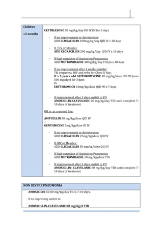 Children
>2 months
CEFTRIAXONE 50 mg/kg/day OD IV,IM for 3 days
- If no improvement or deteriorates:
ADD CLOXACILLIN 100mg/kg/day QID IV x 10 days
- If HIV or Measles:
ADD CLOXACILLIN 200 mg/kg/day QID IV x 10 days
- If high suspicion of Aspiration Pneumonia
ADD METRONIDAZOL 40mg/kg/day TID po x 10 days
- If no improvement after 1 week consider:
TB, empyema, HIV and refer for Chest X-Ray.
If > 5 years add AZITHROMYCINE 10 mg/kg/dose OD PO (max
500 mg/day) for 3 days
Or
ERYTHROMICN 10mg/kg/dose QID PO x 7 days
- If improvement after 3 days switch to PO
AMOXICILIN-CLAVULANIC 80 mg/kg/day TID until complete 7-
10 days of treatment
OR in as a second line:
AMPICILLIN 50 mg/kg/dose QID IV
+
GENTAMICINE 5mg/kg/dose ID IV
- If no improvement or deteriorates:
ADD CLOXACILLIN 25mg/kg/dose QID IV
- If HIV or Measles:
ADD CLOXACILLIN 50 mg/kg/dose QID IV
- If high suspicion of Aspiration Pneumonia
ADD METRONIDAZOL 10 mg/kg/dose TID
- If improvement after 3 days switch to PO
AMOXICILIN- CLAVULANIC 80 mg/kg/day TID until complete 7-
10 days of treatment
NON SEVERE PNEUMONIA
AMOXICILIN 50-80 mg/kg/day TID x 7-10 days,
if no improving switch to
AMOXICILLIN-CLAVULANIC 80 mg/kg/d TID
 