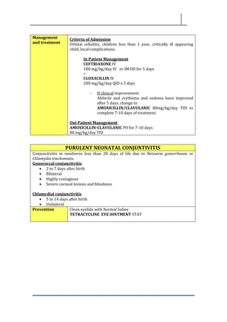 Management
and treatment
Criteria of Admission
Orbital cellulitis, children less than 1 year, critically ill appearing
child, local complications.
In Patient Management
CEFTRIAXONE IV
100 mg/kg/day IV or IM OD for 5 days
+
CLOXACILLIN IV
200 mg/kg/day QID x 5 days
- If clinical improvement
Afebrile and erythema and oedema have improved
after 5 days, change to
AMOXICILLIN/CLAVULANIC 80mg/kg/day TID to
complete 7-10 days of treatment.
Out Patient Management
AMOXICILLIN-CLAVULANIC PO for 7-10 days
80 mg/kg/day TID
PURULENT NEONATAL CONJUNTIVITIS
Conjunctivitis in newborns less than 28 days of life due to Neisseria gonorrhoeae or
Chlamydia trachomatis.
Gonococcal conjunctivitis:
• 2 to 7 days after birth
• Bilateral
• Highly contagious
• Severe corneal lesions and blindness
Chlamydial conjunctivitis
• 5 to 14 days after birth
• Unilateral
Prevention Clean eyelids with Normal Saline
TETRACYCLINE EYE OINTMENT STAT
 