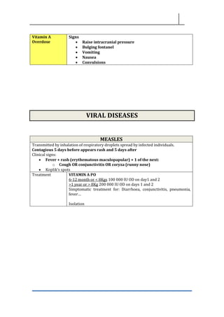 Vitamin A
Overdose
Signs
• Raise intracranial pressure
• Bulging fontanel
• Vomiting
• Nausea
• Convulsions
VIRAL DISEASES
MEASLES
Transmitted by inhalation of respiratory droplets spread by infected individuals.
Contagious 5 days before appears rash and 5 days after
Clinical signs:
• Fever + rash (erythematous maculopapular) + 1 of the next:
o Cough OR conjunctivitis OR coryza (runny nose)
• Koplik’s spots
Treatment VITAMIN A PO
6-12 month or < 8Kgs 100 000 IU OD on day1 and 2
>1 year or > 8Kg 200 000 IU OD on days 1 and 2
Simptomatic treatment for: Diarrhoea, conjunctivitis, pneumonia,
fever…
Isolation
 