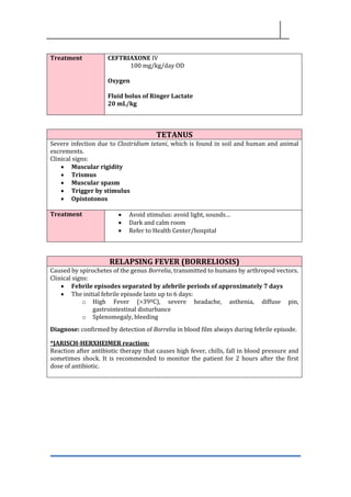 Treatment CEFTRIAXONE IV
100 mg/kg/day OD
Oxygen
Fluid bolus of Ringer Lactate
20 mL/kg
TETANUS
Severe infection due to Clostridium tetani, which is found in soil and human and animal
excrements.
Clinical signs:
• Muscular rigidity
• Trismus
• Muscular spasm
• Trigger by stimulus
• Opistotonos
Treatment • Avoid stimulus: avoid light, sounds…
• Dark and calm room
• Refer to Health Center/hospital
RELAPSING FEVER (BORRELIOSIS)
Caused by spirochetes of the genus Borrelia, transmitted to humans by arthropod vectors.
Clinical signs:
• Febrile episodes separated by afebrile periods of approximately 7 days
• The initial febrile episode lasts up to 6 days:
o High Fever (>39ºC), severe headache, asthenia, diffuse pin,
gastrointestinal disturbance
o Splenomegaly, bleeding
Diagnose: confirmed by detection of Borrelia in blood film always during febrile episode.
*JARISCH-HERXHEIMER reaction:
Reaction after antibiotic therapy that causes high fever, chills, fall in blood pressure and
sometimes shock. It is recommended to monitor the patient for 2 hours after the first
dose of antibiotic.
 