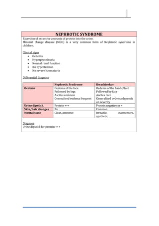 NEPHROTIC SYNDROME
Excretion of excessive amounts of protein into the urine.
Minimal change disease (MCD) is a very common form of Nephrotic syndrome in
children.
Clinical signs
• Oedema
• Hyperproteinuria
• Normal renal function
• No hypertension
• No severe haematuria
Differential diagnose
Nephrotic Syndrome Kwashiorkor
Oedema Oedema of the face.
Followed by legs
Ascites common
Generalised oedema frequent
Oedema of the hands/feet
Followed by face
Ascites rare
Generalised oedema depends
on severity
Urine dipstick Protein +++ Protein negative or +
Skin/hair changes No Common
Mental state Clear, attentive Irritable, inanttentive,
apathetic
Diagnose
Urine dipstick for protein +++
 