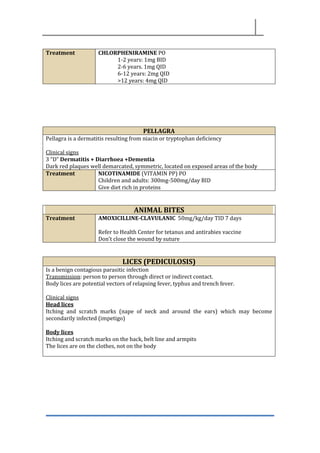 Treatment CHLORPHENIRAMINE PO
1-2 years: 1mg BID
2-6 years. 1mg QID
6-12 years: 2mg QID
>12 years: 4mg QID
PELLAGRA
Pellagra is a dermatitis resulting from niacin or tryptophan deficiency
Clinical signs
3 “D” Dermatitis + Diarrhoea +Dementia
Dark red plaques well demarcated, symmetric, located on exposed areas of the body
Treatment NICOTINAMIDE (VITAMIN PP) PO
Children and adults: 300mg-500mg/day BID
Give diet rich in proteins
ANIMAL BITES
Treatment AMOXICILLINE-CLAVULANIC 50mg/kg/day TID 7 days
Refer to Health Center for tetanus and antirabies vaccine
Don’t close the wound by suture
LICES (PEDICULOSIS)
Is a benign contagious parasitic infection
Transmission: person to person through direct or indirect contact.
Body lices are potential vectors of relapsing fever, typhus and trench fever.
Clinical signs
Head lices
Itching and scratch marks (nape of neck and around the ears) which may become
secondarily infected (impetigo)
Body lices
Itching and scratch marks on the back, belt line and armpits
The lices are on the clothes, not on the body
 