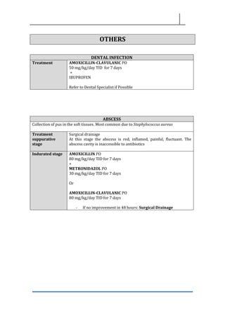 OTHERS
DENTAL INFECTION
Treatment AMOXICILLIN-CLAVULANIC PO
50 mg/kg/day TID for 7 days
+
IBUPROFEN
Refer to Dental Specialist if Possible
ABSCESS
Collection of pus in the soft tissues. Most common due to Staphylococcus aureus
Treatment
suppurative
stage
Surgical drainage
At this stage the abscess is red, inflamed, painful, fluctuant. The
abscess cavity is inaccessible to antibiotics
Indurated stage AMOXICILLIN PO
80 mg/kg/day TID for 7 days
+
METRONIDAZOL PO
30 mg/kg/day TID for 7 days
Or
AMOXICILLIN-CLAVULANIC PO
80 mg/kg/day TID for 7 days
- If no improvement in 48 hours: Surgical Drainage
 
