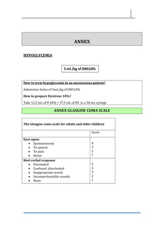 ANNEX
HYPOGLYCEMIA
How to treat hypoglycemia in an unconscious patient?
Administer bolus of 5mL/kg of DNS10%
How to prepare Dextrose 10%?
Take 12,5 mL of D 40% + 37,5 mL of NS in a 50 mL syringe
ANNEX GLASGOW COMA SCALE
The Glasgow coma scale for adults and older children
Score
Eyes open:
• Spontaneously
• To speech
• To pain
• Never
4
3
2
1
Best verbal response
• Orientated
• Confused, disoriented
• Inappropriate words
• Incomprehensible sounds
• None
5
4
3
2
1
5 ml /kg of DNS10%
IV
 
