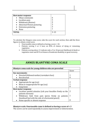 Best motor response
• Obeys commands
• Localizes pain
• Withdraws (flexion)
• Abnormal Flexion posturing
• Extension posturing
• None
6
5
4
3
2
1
TOTAL 3 -15
To calculate the Glasgow coma score, take the score for each section, then add the three
figures to obtain a total score.
• Unarousable coma is defined as having a score < 10.
• Patients scoring 3 or 4 have an 85% of chance of dying or remaining
vegetative.
• Patients scoring above 11 indicate only a 5 to 10 percent likelihood of death or
vegetative state and 85 % of chance of moderate disability or good recovery.
ANNEX BLANTYRE COMA SCALE
Blantyre coma scale for young children who are preverbal
Score
Eye movements:
• Directed (followed mother/caretakers face)
• Not directed
1
0
Verbal response
• Appropriate for age (cry)
• Moan or inappropriate for age (cry)
• Gasp/none
2
1
0
Best motor response:
• Localizes painful stimulus (rub your knuckles firmly on the
patients sternum)
• Withdraws limb from pain (press firmly on patients
thumbnail bed with the side of a horizontal pencil)
• Nome specific or absent response
2
1
0
Blantyre scale: Unarousable come is defined as having a score of < 3
The scores can be used repeatedly to assess improvement or deterioration.
 
