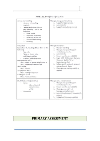PRIMARY ASSESSMENT
 