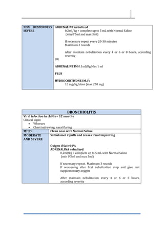NON RESPONDERS
SEVERE
ADRENALINE nebulized
0,2ml/kg + complete up to 5 mL with Normal Saline
(min 0’5ml and max 3ml)
If necessary repeat every 20-30 minutes
Maximum 3 rounds
After maintain nebulization every 4 or 6 or 8 hours, according
severity
OR
ADRENALINE IM 0.1ml/Kg Max 1 ml
PLUS
HYDROCORTISONE IM, IV
10 mg/kg/dose (max 250 mg)
BRONCHIOLITIS
Viral infection in childs < 12 months
Clinical signs:
• Wheezes
• Chest indrawing, nasal flaring
MILD Clean nose with Normal Saline
MODERATE
AND SEVERE
Salbutamol 2 puffs and reases if not improving
Oxigen if Sat<94%
ADRENALINA nebulized
0,2ml/kg + complete up to 5 mL with Normal Saline
(min 0’5ml and max 3ml)
If necessary repeat . Maximum 3 rounds
If worsening after first nebulization stop and give just
supplementary oxygen
After maintain nebulization every 4 or 6 or 8 hours,
according severity
 