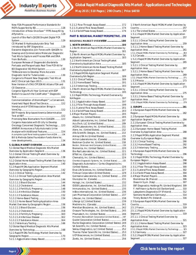 Global Rapid Medical Diagnostic Kits Market Applications and Technologies