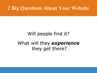 2 Big Questions About Your Website



        Will people find it?

    What will they experience
         they get there?
 