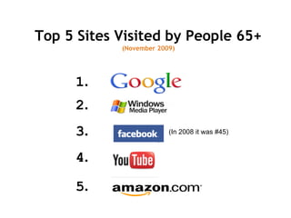 Top 5 Sites Visited by People 65+
            (November 2009)




     1.
     2.
     3.                  (In 2008 it was #45)



     4.

     5.
 