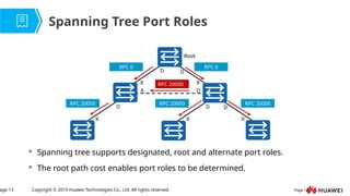 Akl Rpc HC11000001113 Spanning Tree Protocol.pptx