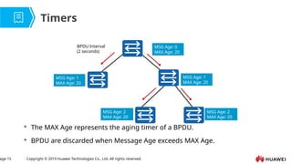 HC11000001113 Spanning Tree Protocol.pptx