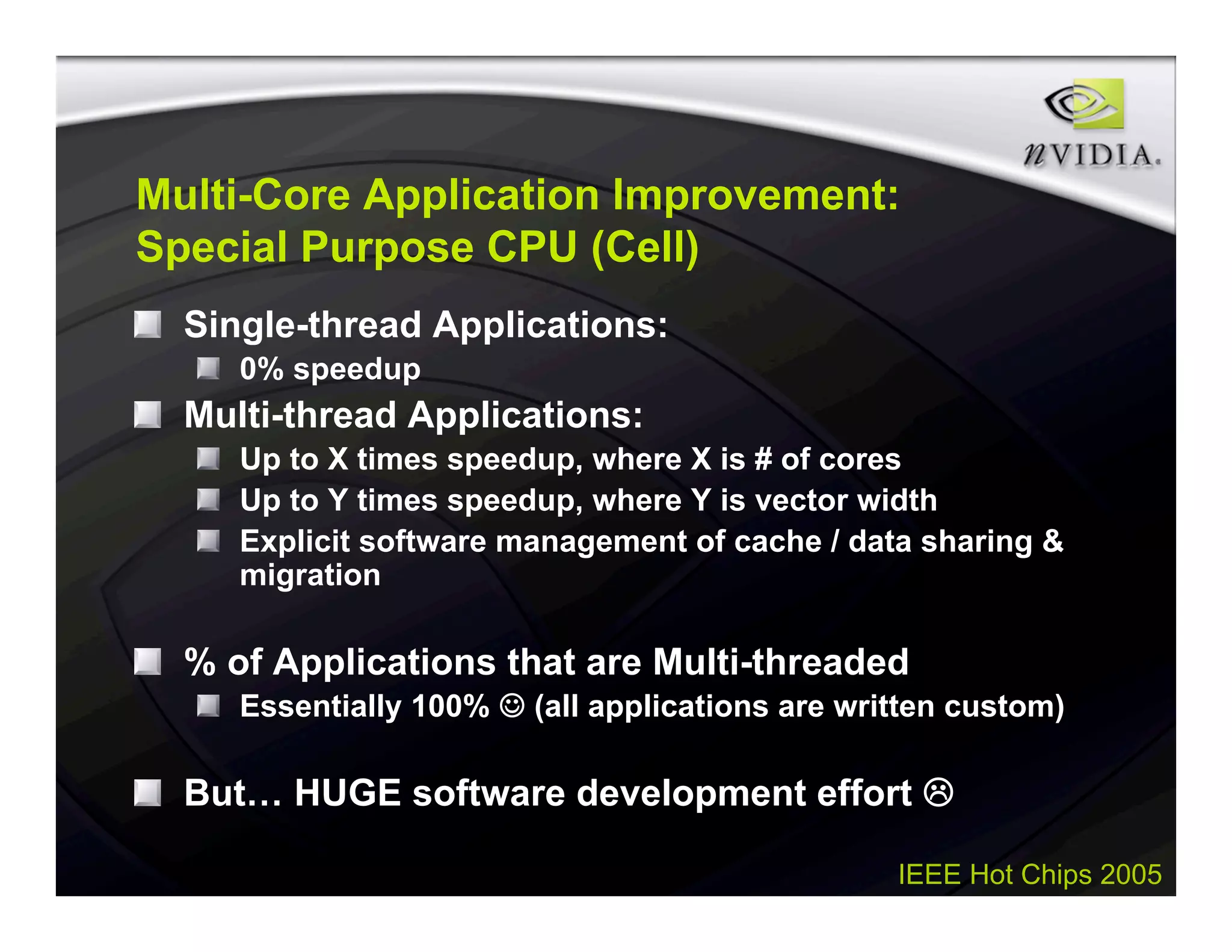 IEEE Hot Chips 2005
Multi-Core Application Improvement:
Special Purpose CPU (Cell)
Single-thread Applications:
0% speedup
Multi-thread Applications:
Up to X times speedup, where X is # of cores
Up to Y times speedup, where Y is vector width
Explicit software management of cache / data sharing &
migration
% of Applications that are Multi-threaded
Essentially 100%  (all applications are written custom)
But… HUGE software development effort 
 