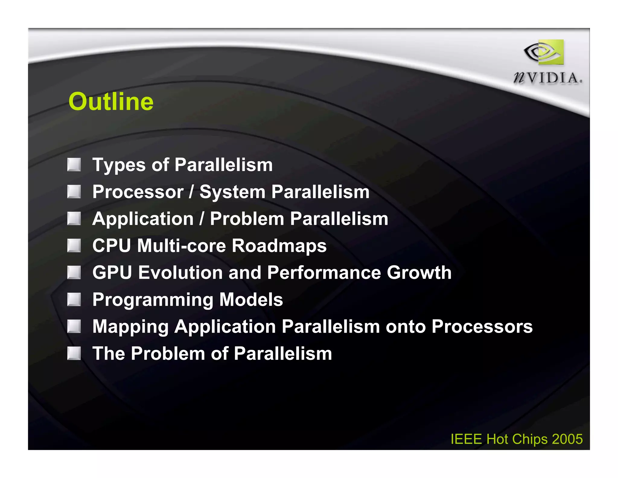IEEE Hot Chips 2005
Outline
Types of Parallelism
Processor / System Parallelism
Application / Problem Parallelism
CPU Multi-core Roadmaps
GPU Evolution and Performance Growth
Programming Models
Mapping Application Parallelism onto Processors
The Problem of Parallelism
 