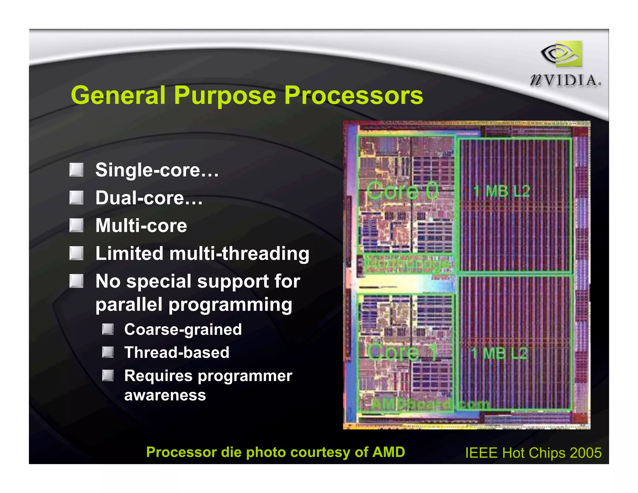 IEEE Hot Chips 2005
General Purpose Processors
Single-core…
Dual-core…
Multi-core
Limited multi-threading
No special support for
parallel programming
Coarse-grained
Thread-based
Requires programmer
awareness
Processor die photo courtesy of AMD
 
